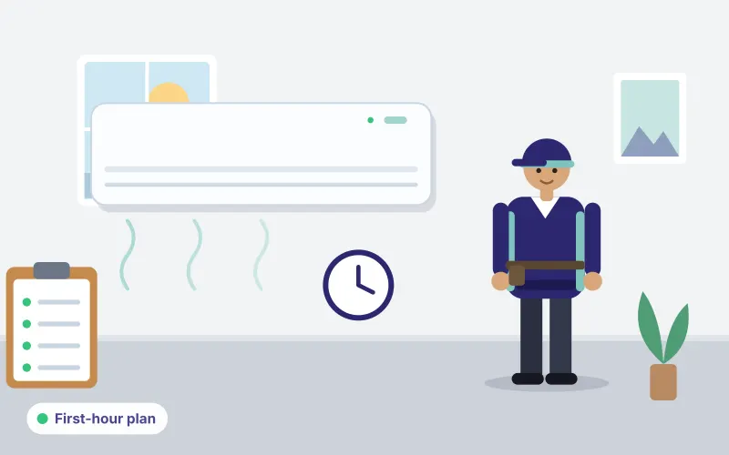 Illustration of a technician with a clipboard and a clock beside an AC, representing a first-hour plan