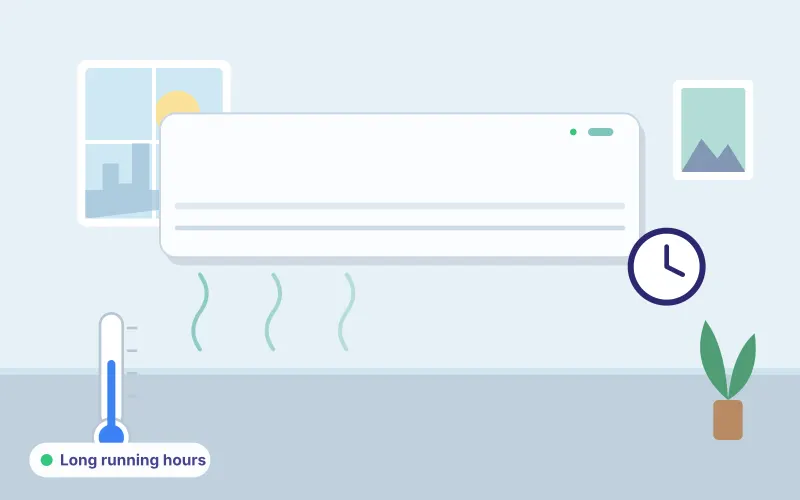 Illustration of a split AC with a thermometer and clock showing long daily running hours