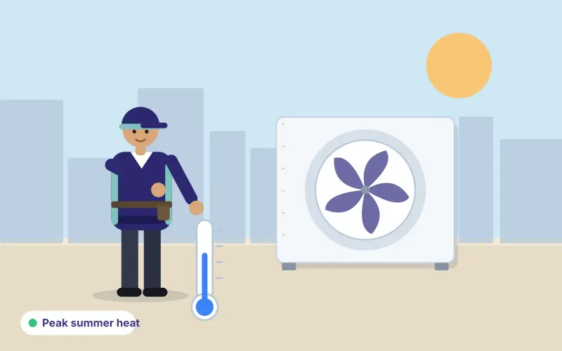 Illustration of a technician checking an outdoor AC unit under a bright summer sun