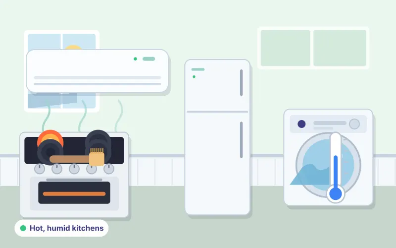Illustration of kitchen and laundry appliances with a cleaning brush and thermometer