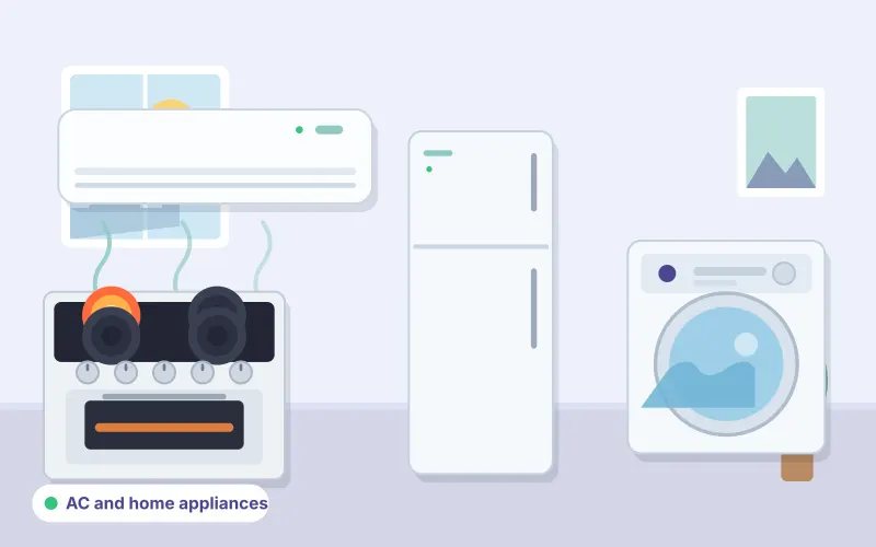 Illustration of a split AC, a refrigerator, a washing machine and a stove representing the appliances serviced