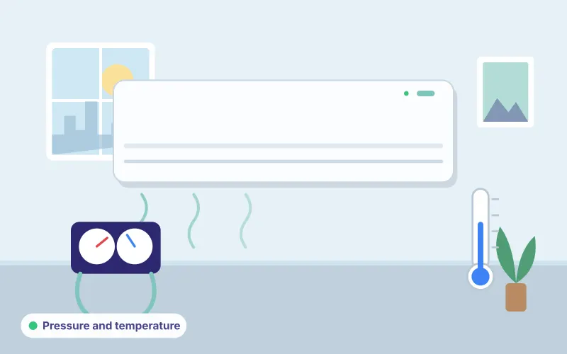 Illustration of a split AC with refrigerant pressure gauges and a thermometer used to check cooling performance