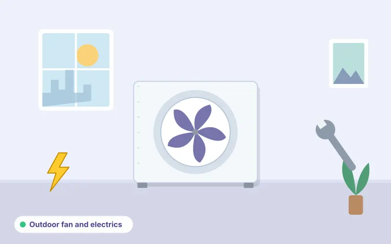 Illustration of a split AC outdoor unit with fan blades, a wrench and an electrical warning symbol